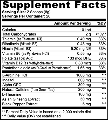 Wheyfu Focus Formula (Sour Candy)